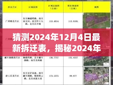 揭秘2024年12月4日最新拆遷表，重點區(qū)域曝光，你家是否上榜？