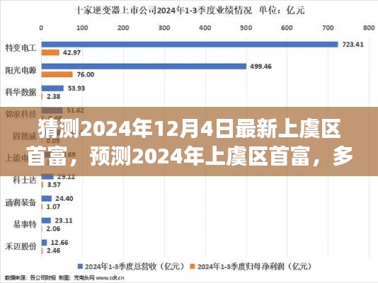 花開無言 第6頁