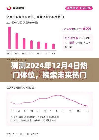 探索未來熱門體位之旅，預(yù)測2024年12月4日親密行為新趨勢揭秘