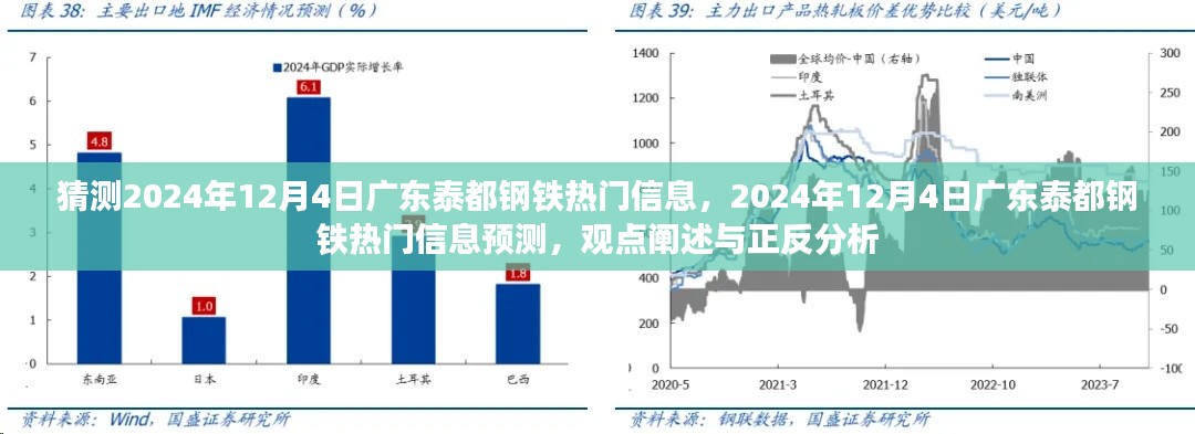 廣東泰都鋼鐵熱門信息預測，觀點闡述與正反分析，展望2024年12月4日的新動態(tài)