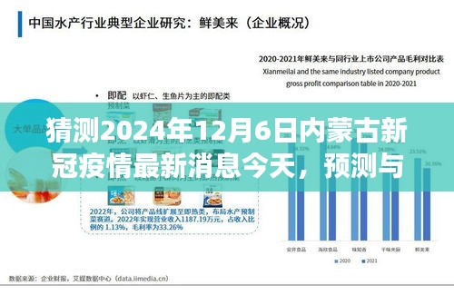 2024年12月6日內(nèi)蒙古新冠疫情最新動(dòng)態(tài)預(yù)測(cè)與洞察