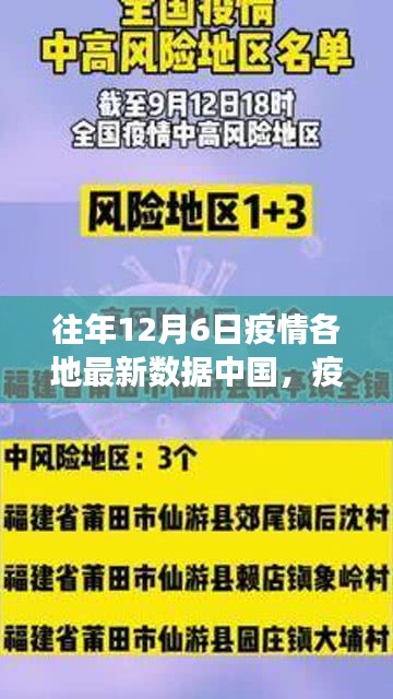 中國(guó)小城故事，疫情下的溫馨日?！?2月6日最新數(shù)據(jù)報(bào)告