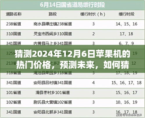 初學者與進階用戶指南，預(yù)測未來蘋果機熱門價格（2024年12月6日預(yù)測）