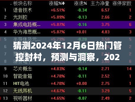 2024年熱門管控封村現(xiàn)象預(yù)測(cè)與洞察分析，趨勢(shì)分析與洞察解讀