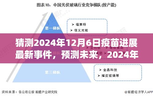 2024年疫苗進展預測，最新動態(tài)及未來展望