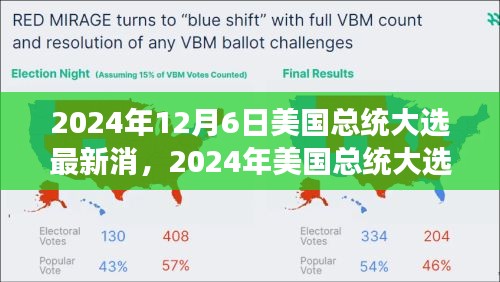 風云變幻的競選之路，2024年美國總統(tǒng)大選最新消息與未來展望