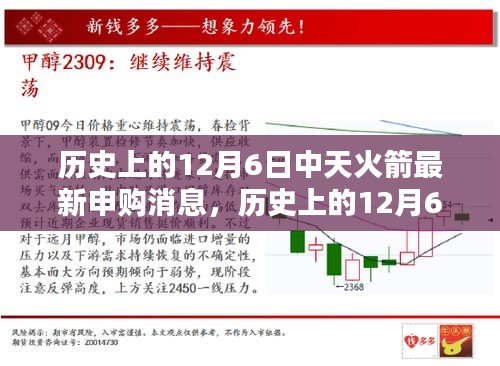 歷史上的12月6日中天火箭最新申購動(dòng)態(tài)，再度啟航，一網(wǎng)打盡消息匯總