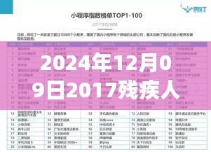 2024年殘疾人鼓舞之旅，探索自然美景，與大自然共舞的日子