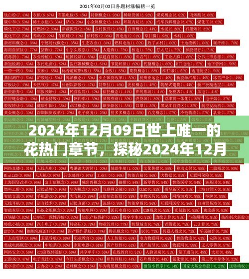 探秘世上唯一的花，揭秘?zé)衢T章節(jié)三大要點（日期，2024年12月09日）