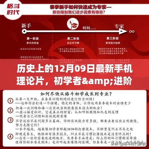 歷史上的12月09日，最新手機理論片制作全攻略，適合初學者與進階用戶