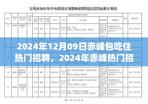 2024年赤峰熱門招聘，包吃住待遇一覽（日期標(biāo)注版）