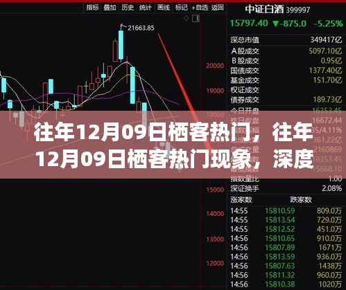 往年12月09日棲客熱門現(xiàn)象，深度解析與觀點(diǎn)闡述