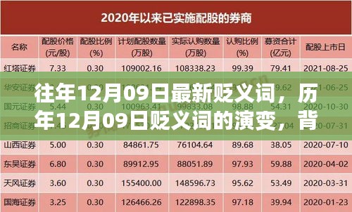 歷年12月09日貶義詞演變深度探究，背景、事件與影響分析