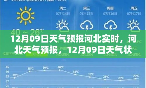 河北天氣預(yù)報(bào)深度解析，12月09日天氣狀況實(shí)時(shí)播報(bào)