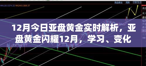 亞盤黃金閃耀12月，實(shí)時(shí)解析與策略布局，把握今日共創(chuàng)輝煌