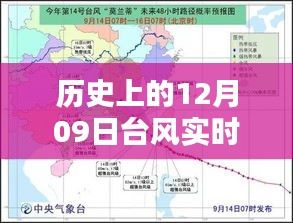 歷史上的12月09日臺(tái)風(fēng)實(shí)時(shí)路徑查詢攻略，查看路徑的絕佳途徑