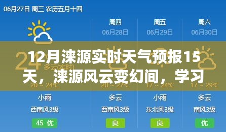 淶源風(fēng)云變幻中的勵志天氣預(yù)報，12月未來15天的實時預(yù)測與自我成就之光