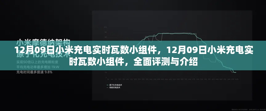 小米充電實時瓦數(shù)小組件全面評測與介紹，深度解析功能特點與性能表現(xiàn)