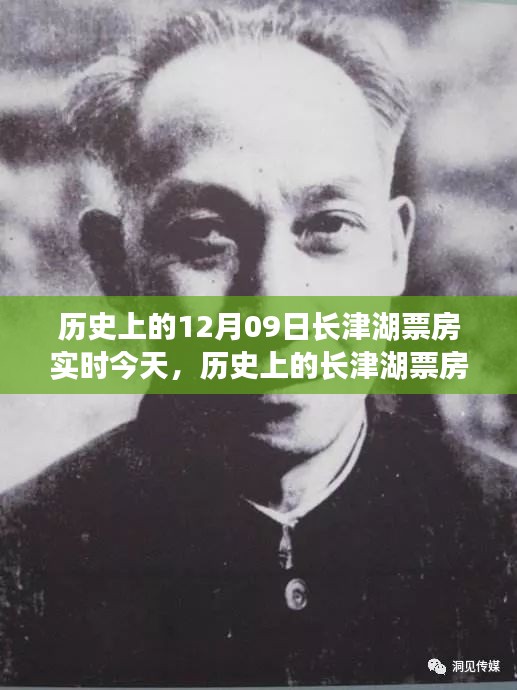 歷史上的長津湖票房盛況，今日實(shí)時(shí)評(píng)測與深度分析揭秘長津湖票房神話背后的故事