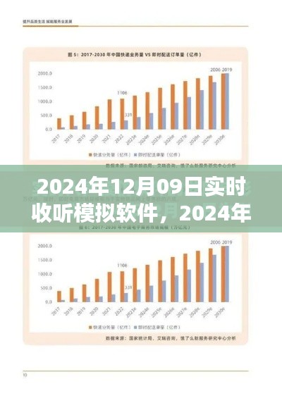 開啟智能收聽新紀(jì)元，2024年實時收聽模擬軟件