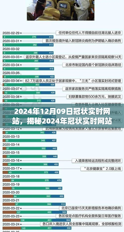 前沿科技下的健康監(jiān)測新平臺，揭秘2024年冠狀實時網(wǎng)站