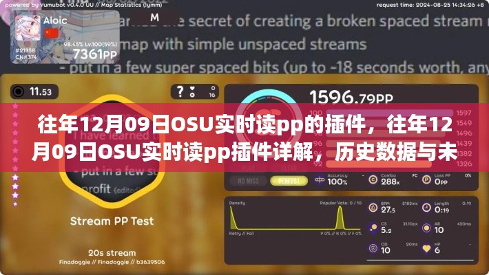 OSU實時讀pp插件詳解，歷史數(shù)據(jù)回顧與未來展望
