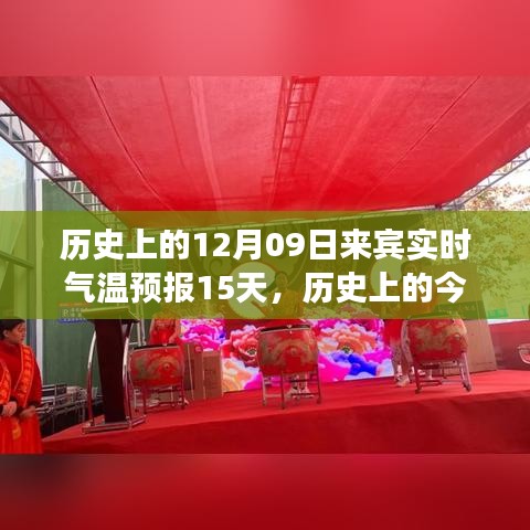 歷史上的今天與未來十五日，氣溫變遷中的勵志篇章及來賓實(shí)時氣溫預(yù)報15天預(yù)測