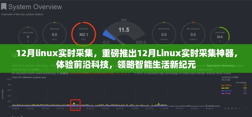 重磅推出，12月Linux實時采集神器，開啟智能生活新紀元體驗