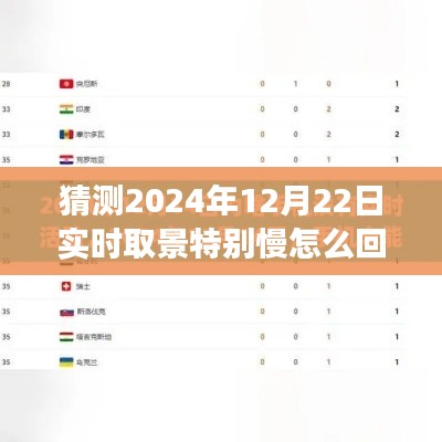 揭秘2024年實(shí)時(shí)取景技術(shù)，特殊慢拍現(xiàn)象背后的原因解析與預(yù)測(cè)分析