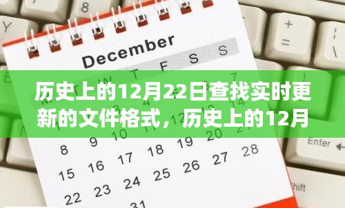 歷史上的12月22日，文件格式變遷中的勵志篇章，擁抱變化，成就夢想之路