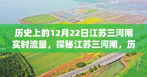 江蘇三河閘流量傳奇與巷陌特色小店探秘，歷史上的12月22日實時流量揭秘