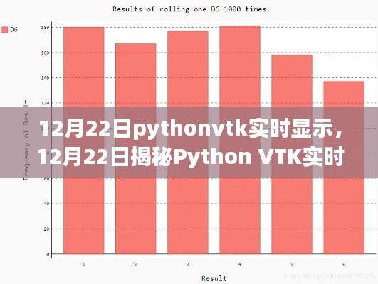 Python VTK實(shí)時顯示技術(shù)，從入門到精通的揭秘之旅