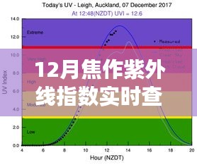 焦作12月紫外線指數(shù)實時查詢攻略，初學(xué)者到進(jìn)階用戶的必備指南