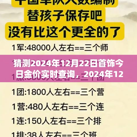 2024年12月22日首飾金價(jià)預(yù)測(cè)與實(shí)時(shí)查詢，歷史背景、影響因素及時(shí)代地位分析