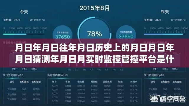 探索監(jiān)控管控平臺(tái)，歷史與未來(lái)的穿越時(shí)空之旅