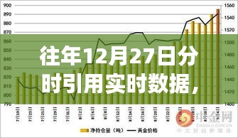 往年12月27日追尋寧?kù)o之旅，自然美景中的內(nèi)心力量