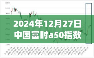 揭秘，中國富時A50指數(shù)期貨實時行情分析（2024年12月27日）