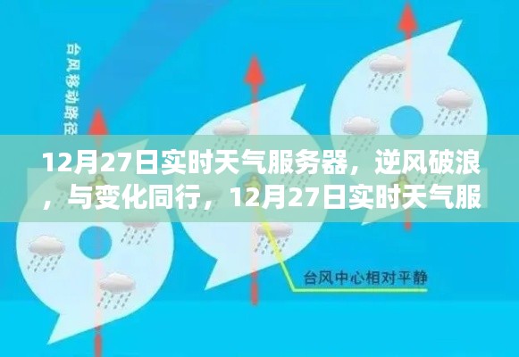 揭秘背后故事，逆風(fēng)破浪的12月27日實(shí)時(shí)天氣服務(wù)器與變化同行勵(lì)志之旅