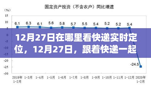 12月27日快遞實(shí)時(shí)定位之旅，自然美景的心靈探索之旅