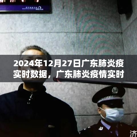 廣東肺炎疫情實時數(shù)據(jù)下的觀點探討，2024年12月27日最新動態(tài)