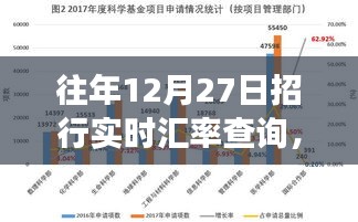 招行實時匯率查詢與雙重體驗，自然美景之旅與心靈之旅的雙重探索