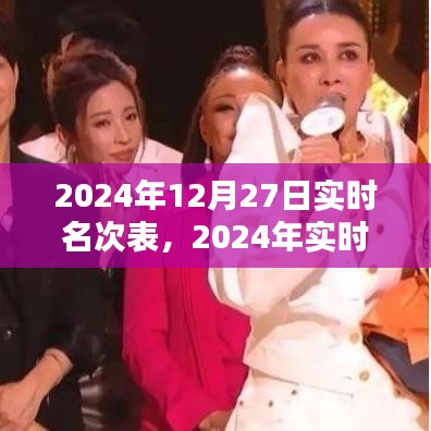 2024年實(shí)時(shí)名次表制作指南，步驟詳解與操作示例