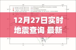 山東地震后的別樣探索，實時查詢與心靈之旅的探尋自然秘境