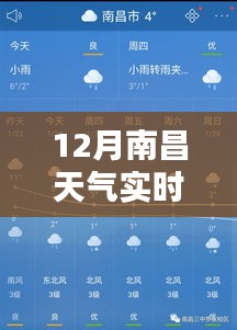 12月南昌天氣實時播報詳解，全面評測與介紹