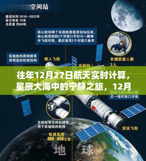 星辰大海中的心靈探索，12月27日航天實(shí)時(shí)計(jì)算之旅