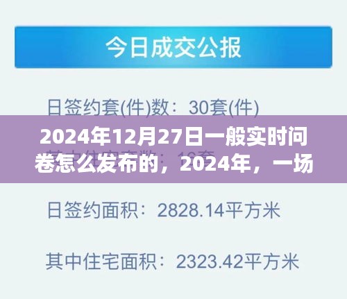 2024年實(shí)時(shí)問(wèn)卷發(fā)布探索之旅，如何有效發(fā)布問(wèn)卷并收集反饋？