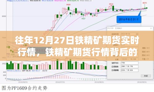 鐵精礦期貨行情背后的變化與成長，學(xué)習(xí)賦予的自信與成就感的啟示（實(shí)時(shí)行情分析）