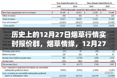 誠聘英才 第12頁