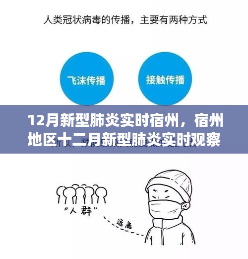 宿州地區(qū)十二月新型肺炎實(shí)時(shí)觀察，背景、事件與影響概述