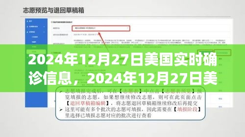 美國(guó)實(shí)時(shí)確診信息深度解析，2024年12月27日最新數(shù)據(jù)報(bào)告